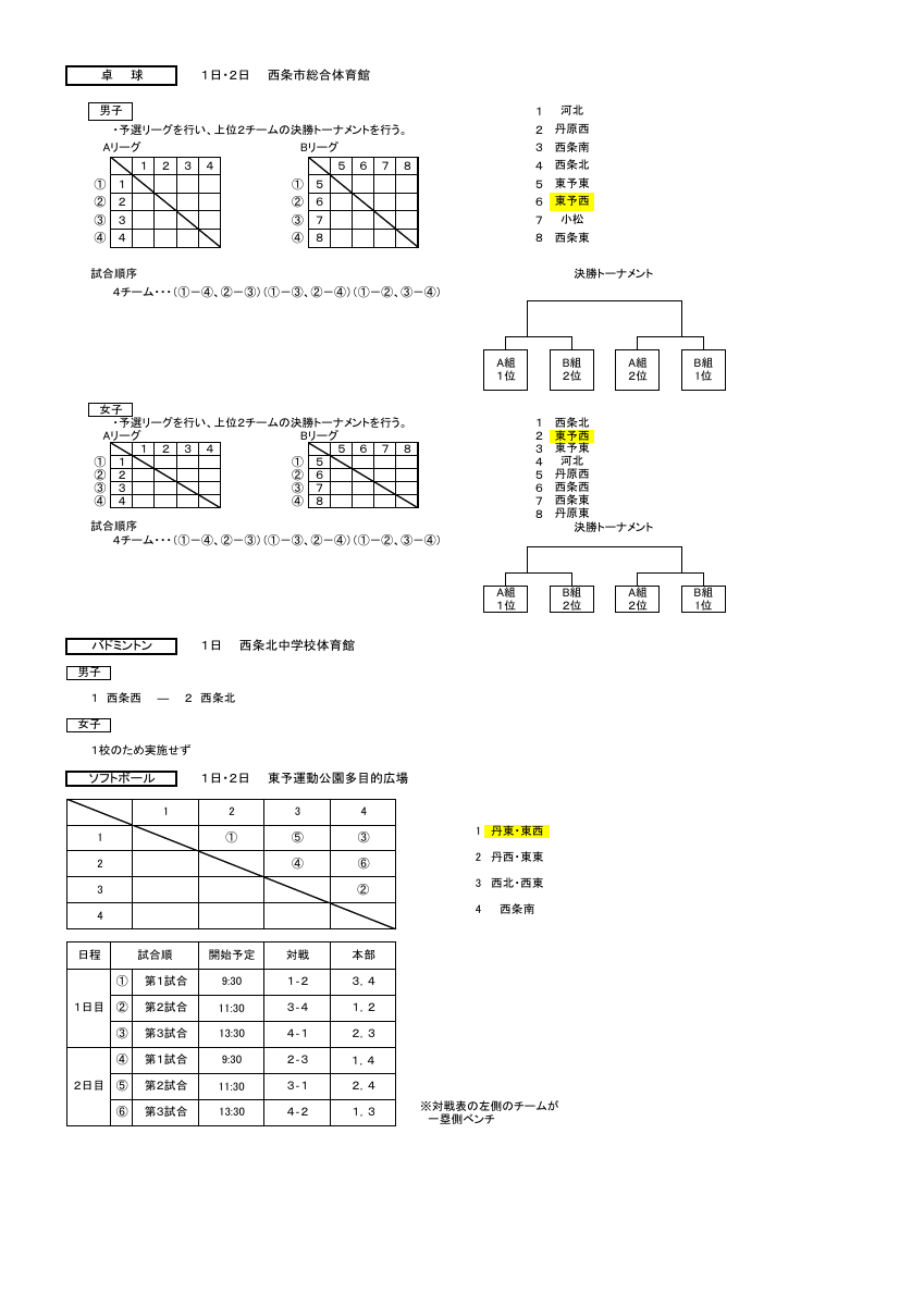 市新人組合せ (1).pdfの3ページ目のサムネイル