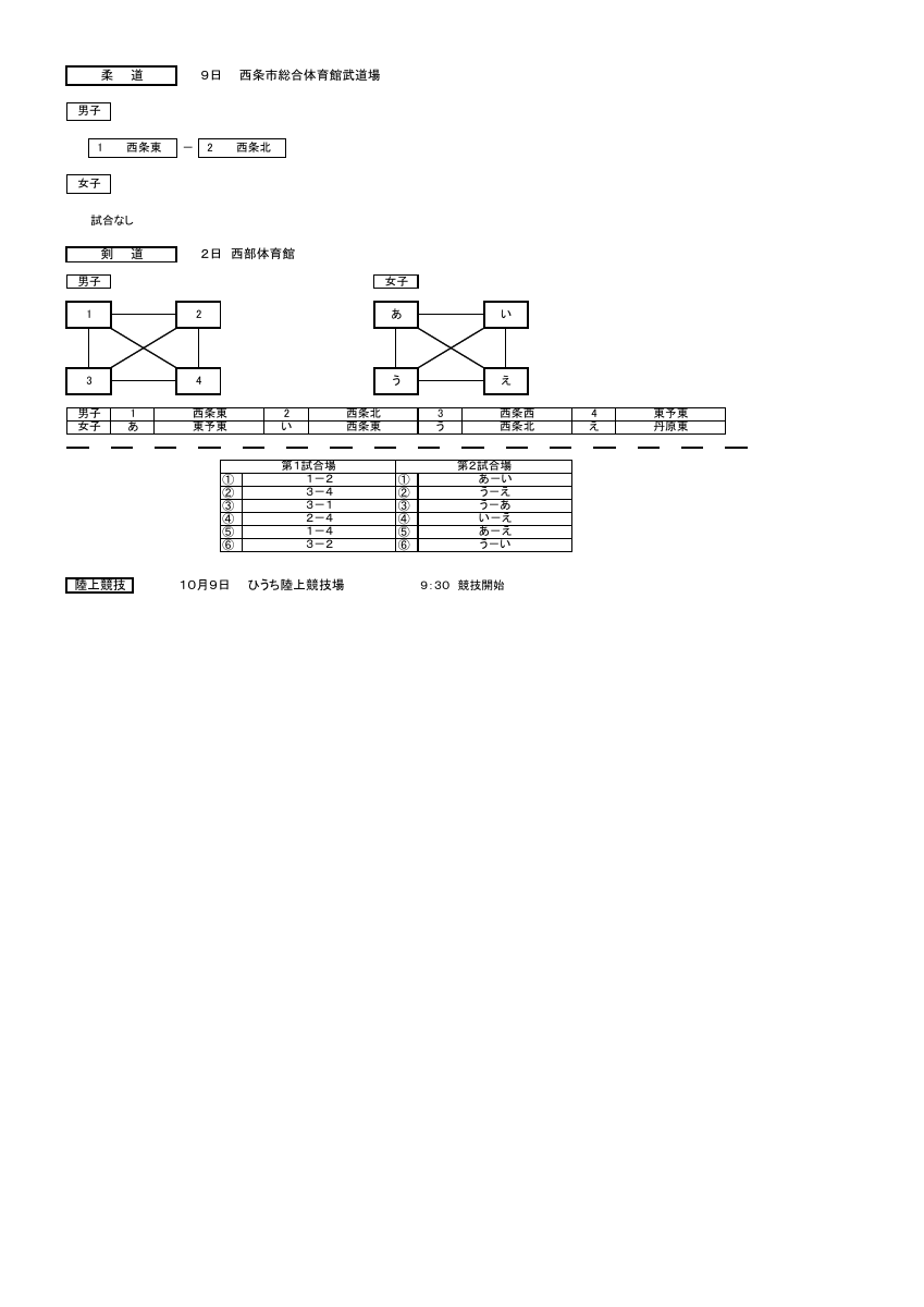 市新人組合せ (1).pdfの4ページ目のサムネイル