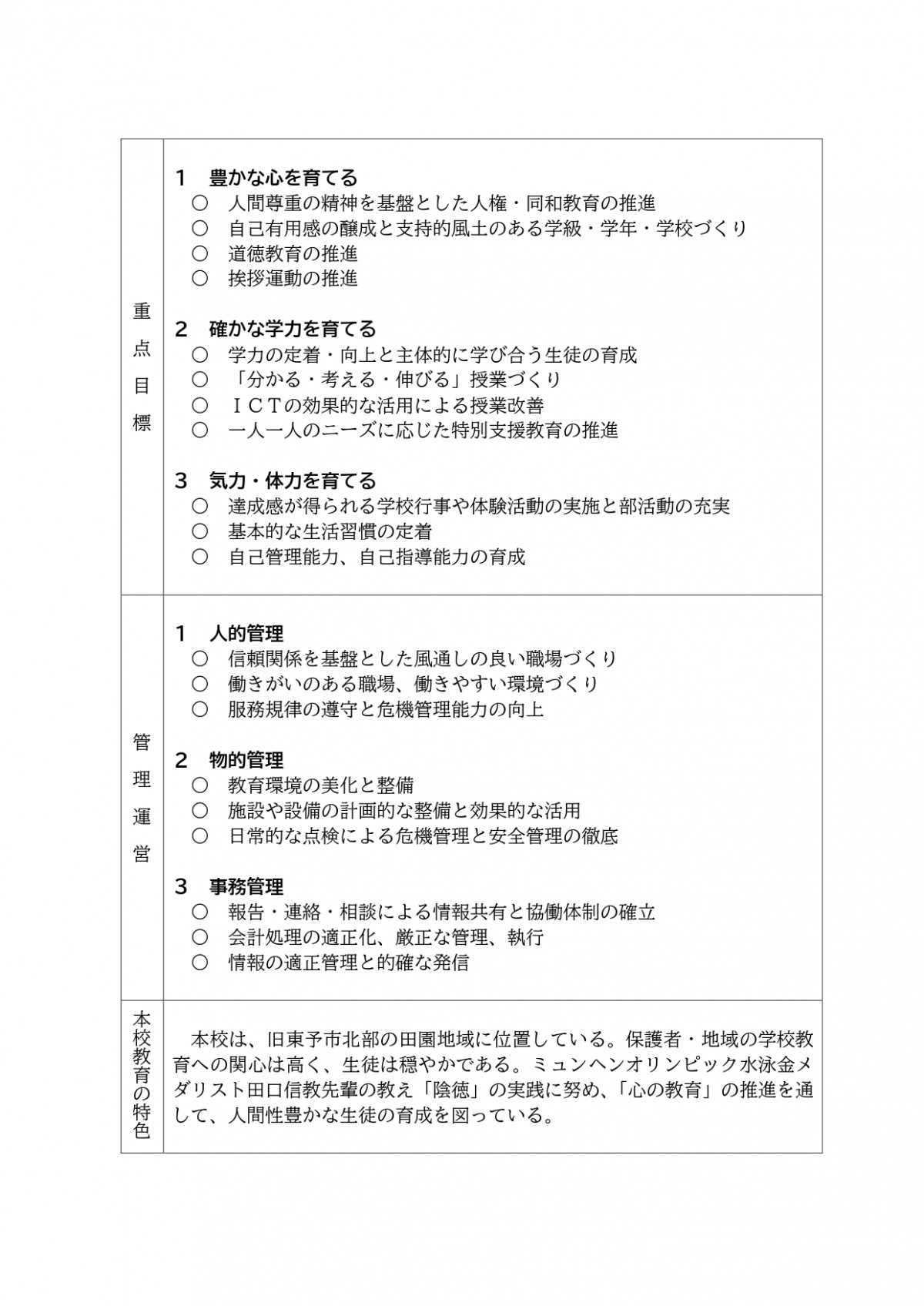 令和７年度　教育計画（東予西中）_page-0002