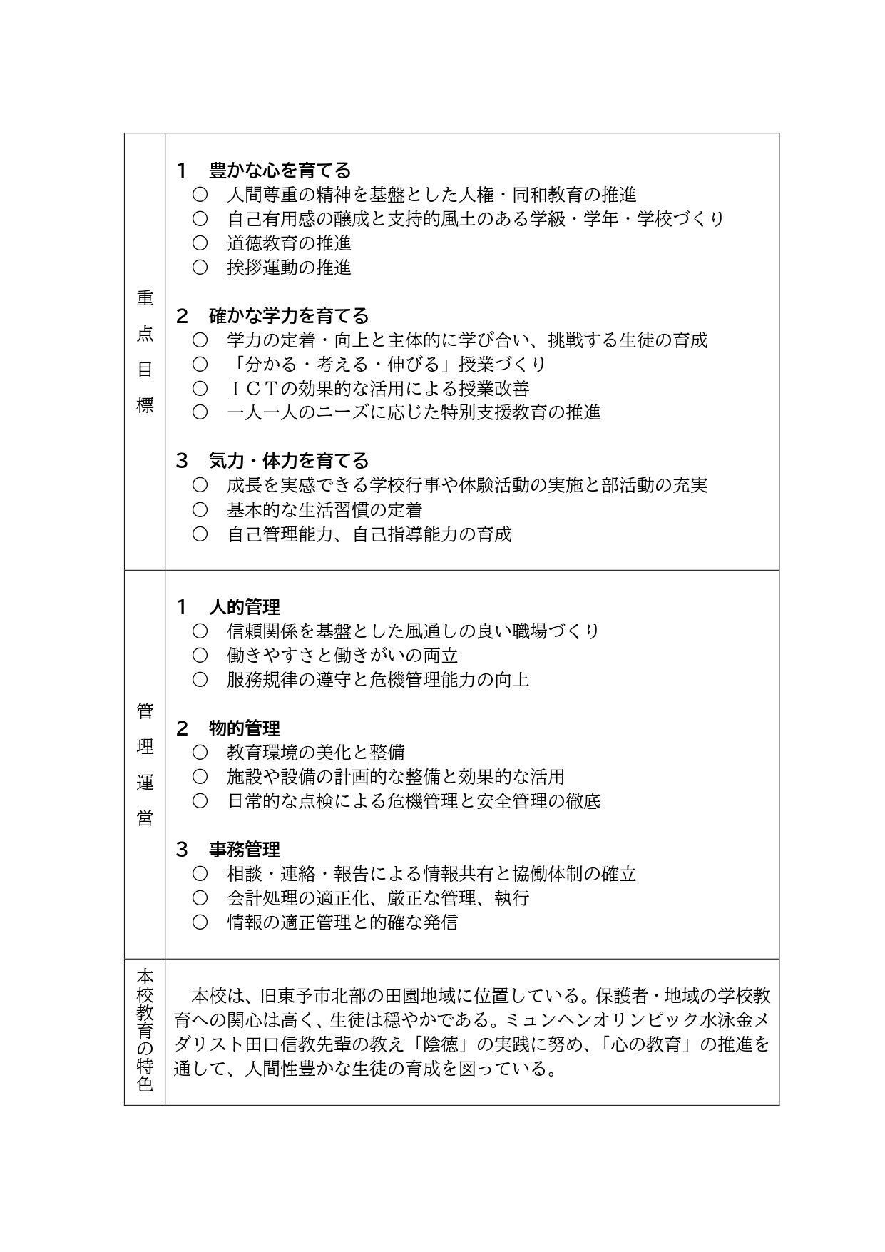 令和８年度　教育計画（東予西中）_page-0002